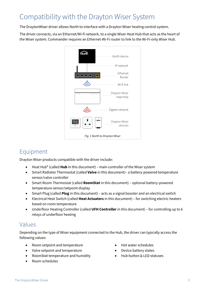 Preview thumbnail of page 3 of the DraytonWiser Driver Manual PDF document.